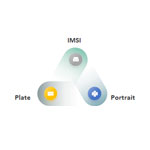 image-maping